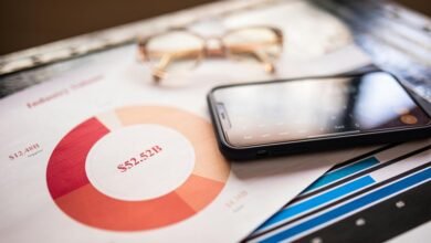 high volume data integration